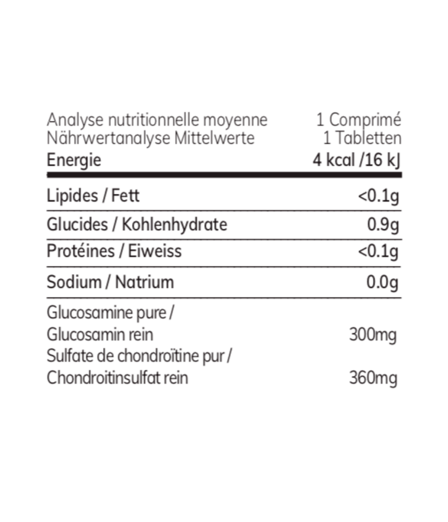 Glucosamine + Chondroïtine